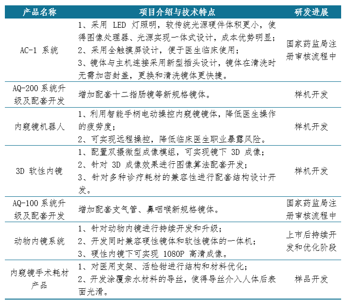 新澳精准资料免费提供网,实践解析说明_set93.906