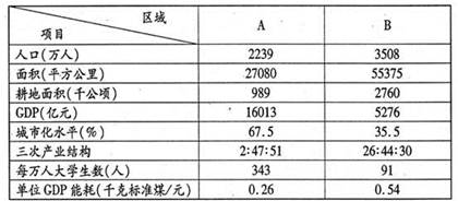 2024新澳免费资料五不中资料,最新解答方案_精装款27.982