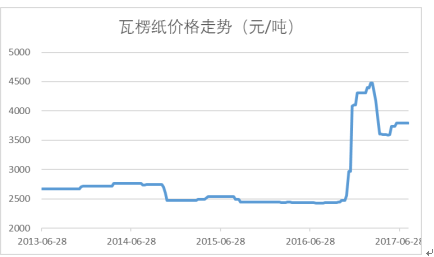 2024新澳门今晚开奖号码和香港,实地分析数据执行_增强版10.876