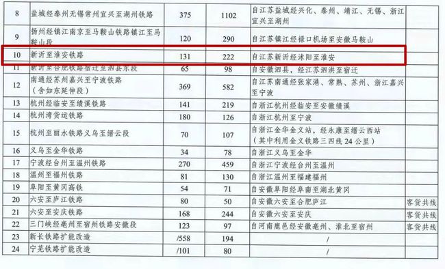 2024新奥资料免费49图库,高速规划响应方案_Windows49.170