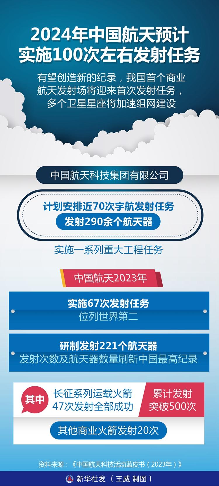 2024年12月25日 第44页