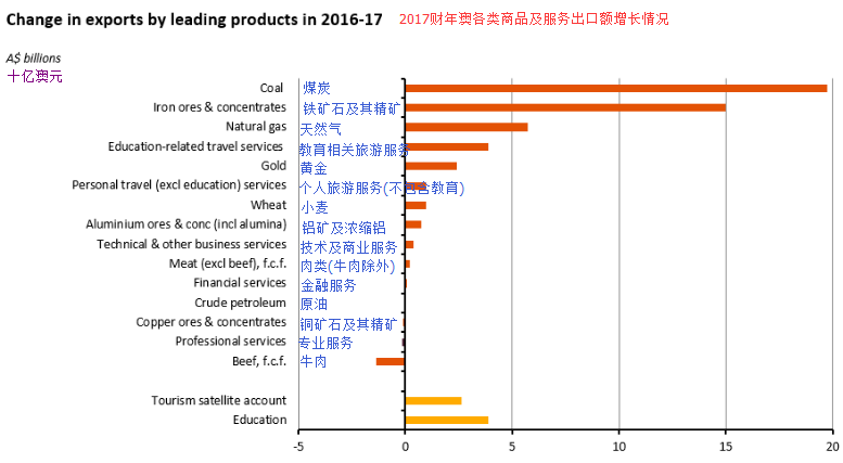 新澳最新最快资料新澳60期,深入解析数据设计_HT21.91