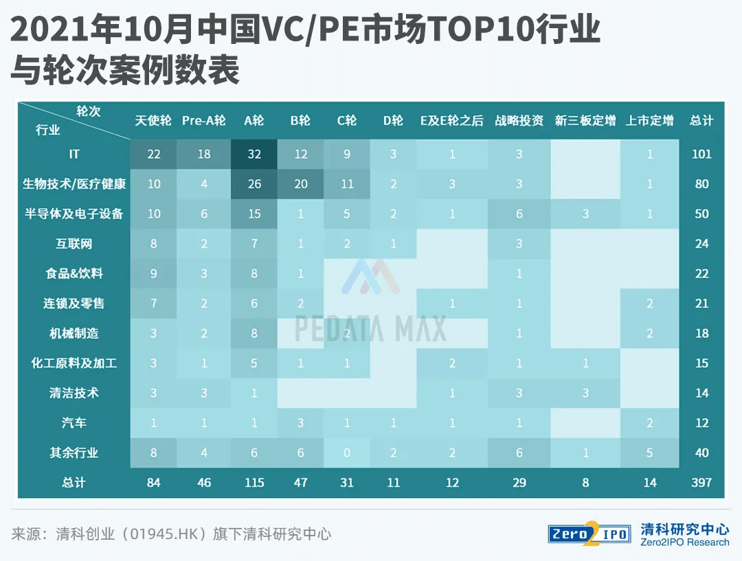 澳门一码一码100准确,数据驱动执行设计_Phablet78.290