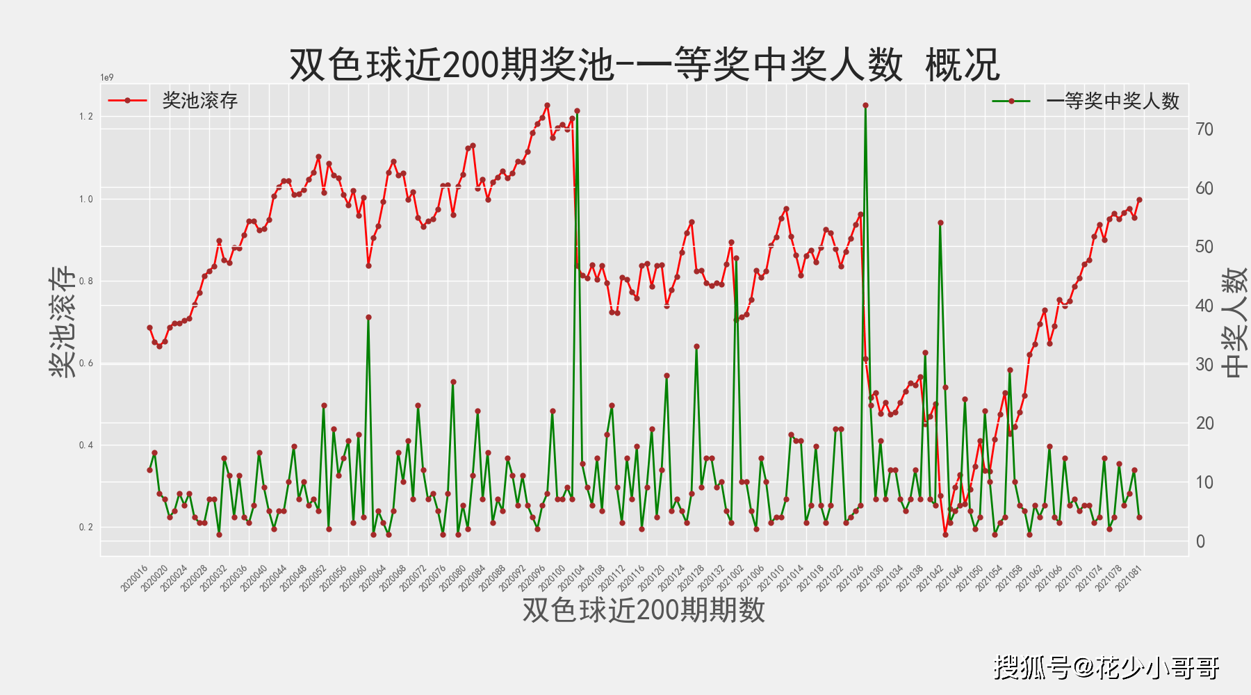 2024年12月25日 第36页