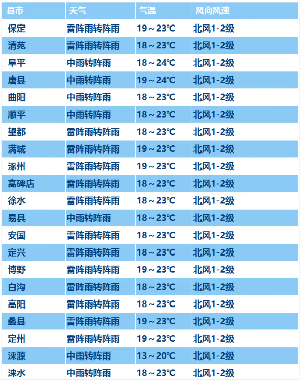 2024新澳门今晚开奖号码和香港,权威推进方法_挑战版30.512