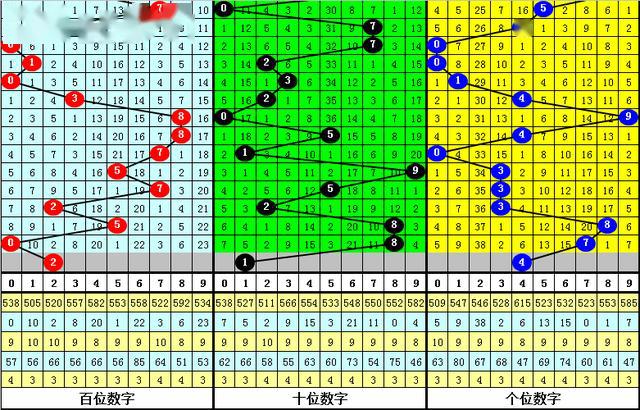 白小姐一肖一码100正确,连贯方法评估_挑战款16.692