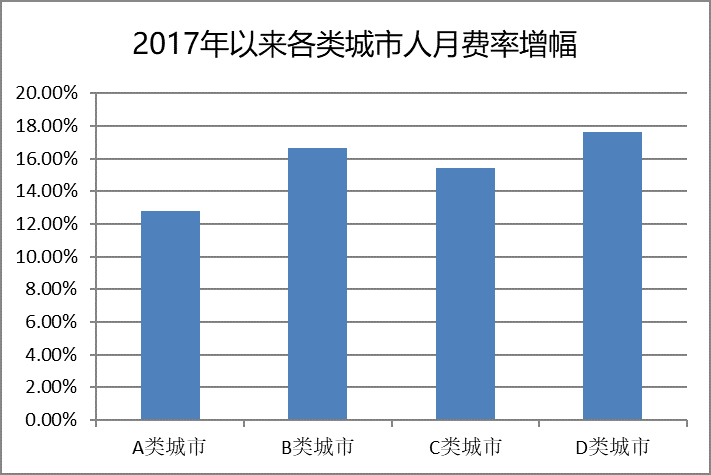 新澳门天天开奖结果,全面解析数据执行_复刻款42.208