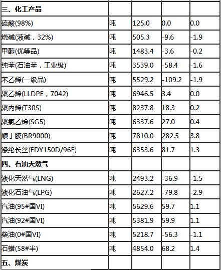 新澳天天开奖资料大全103期,统计分析解析说明_Gold81.861