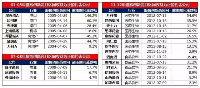 2024年12月25日 第20页