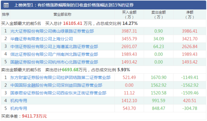 新澳天天开奖资料大全,实地分析考察数据_尊贵款82.79