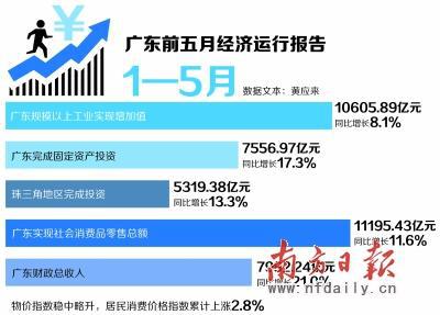 广东八二站82953ccm,创新计划执行_高级款41.765