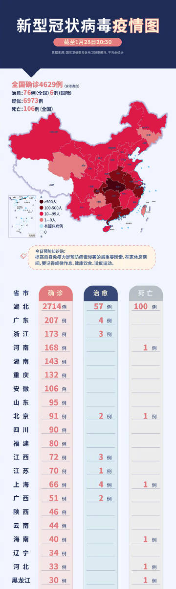 全球抗击新冠疫情的挑战与进展，心冠病毒最新疫情动态