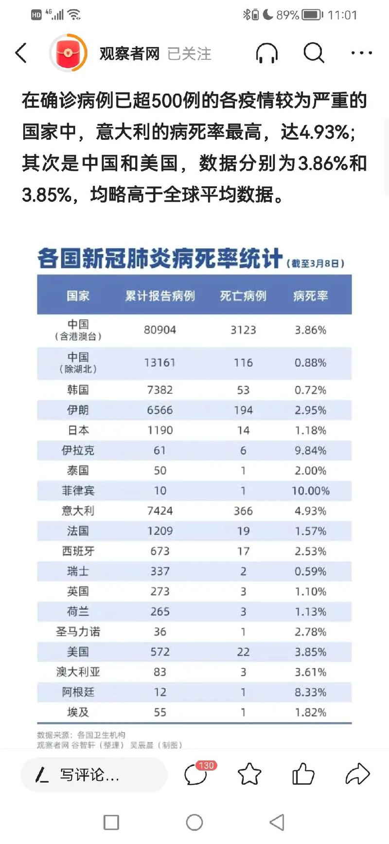 全球疫情最新动态，今日通报、全球态势、应对策略与未来展望