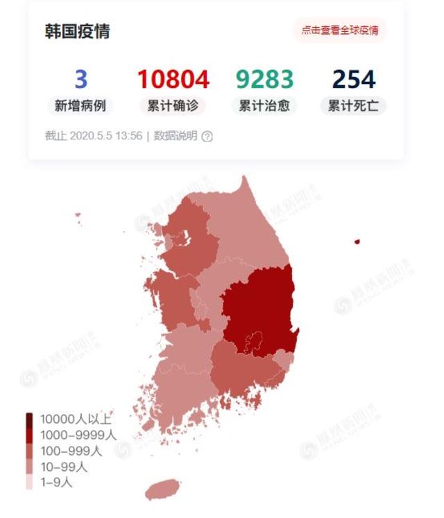 韩园疫情最新数据分析报告发布