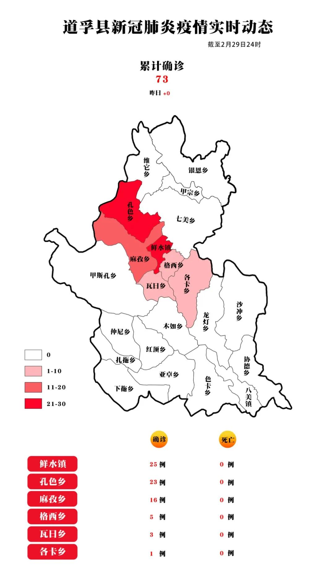 稻城最新动态，疫情数据更新下的防控与调整策略