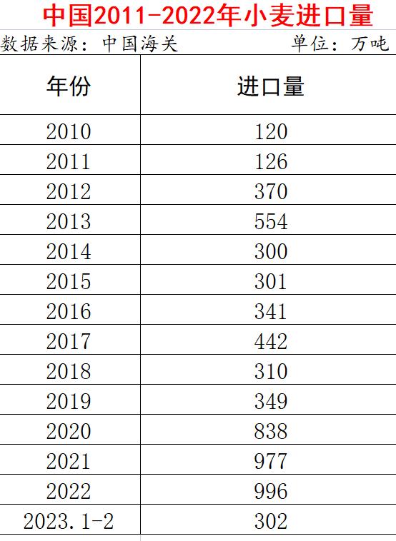 今日鸡价格最新行情分析