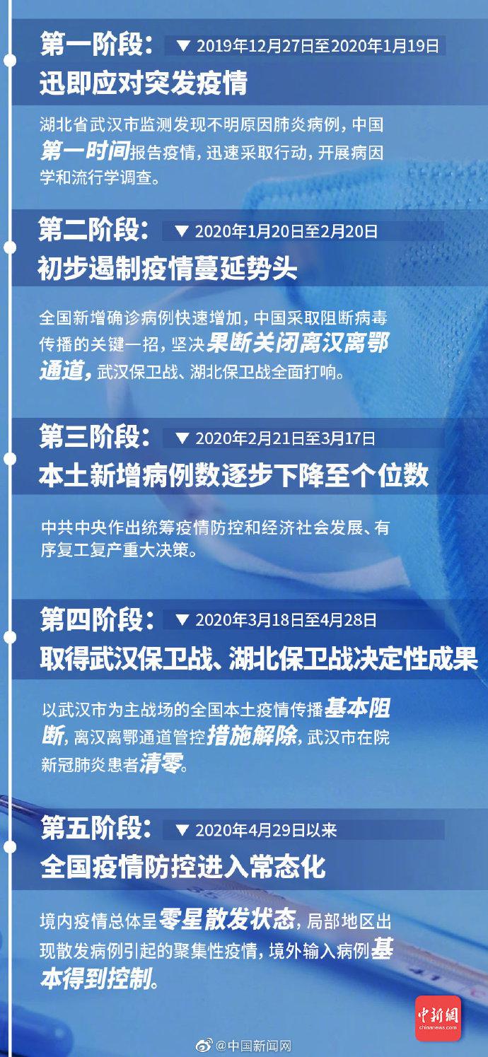 最新财经报道视角下的疫情观察，影响分析与启示