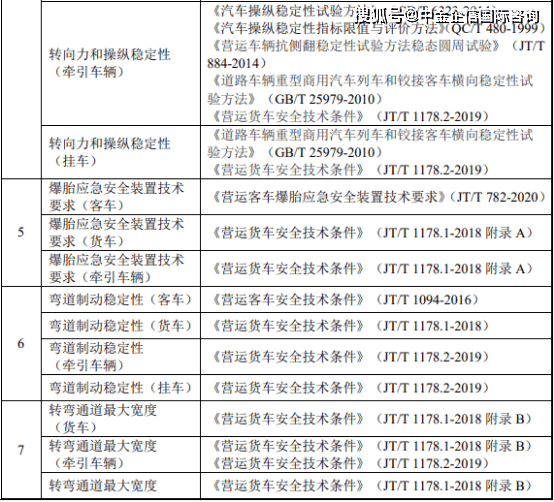 2024年新澳开奖结果记录查询表,实地验证策略方案_创意版12.309