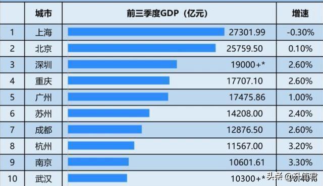 2024年开奖结果新奥今天挂牌,专家观点解析_Superior15.758