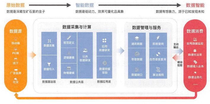 六盒宝典精准资料期期精准,数据解答解释落实_粉丝版48.431