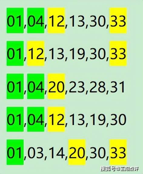 一码中持一一肖一码,最新数据解释定义_C版96.441