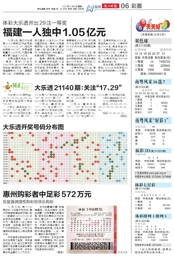 2024年12月26日 第77页