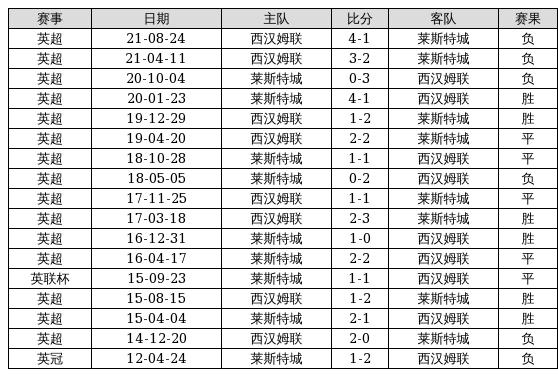 澳门6合开奖结果+开奖记录,精准实施解析_复古款54.828