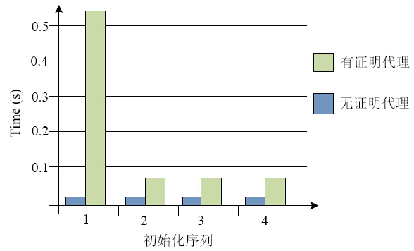 新澳门全年免费料,可靠计划执行策略_Deluxe86.840