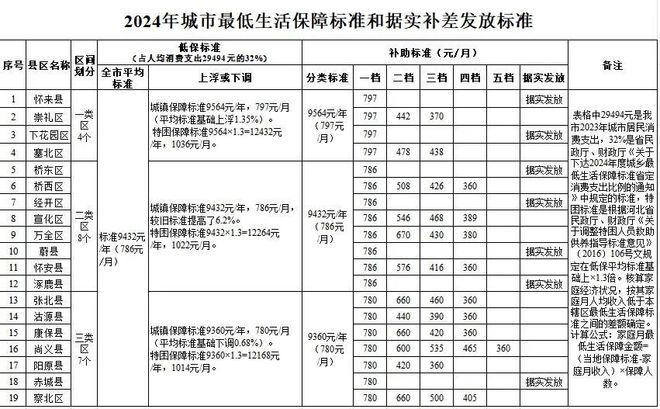 新奥2024免费资料公开,动态调整策略执行_VR版44.401