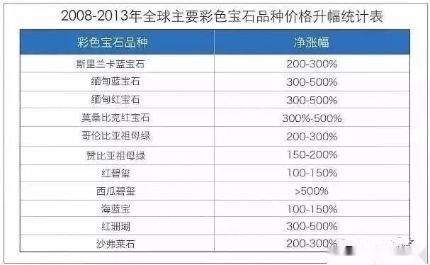 最新澳门6合开彩开奖结果,数据驱动方案实施_投资版47.515