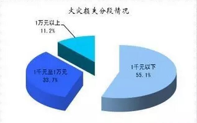 大众网澳门大众网论坛,实地执行数据分析_Tablet92.68