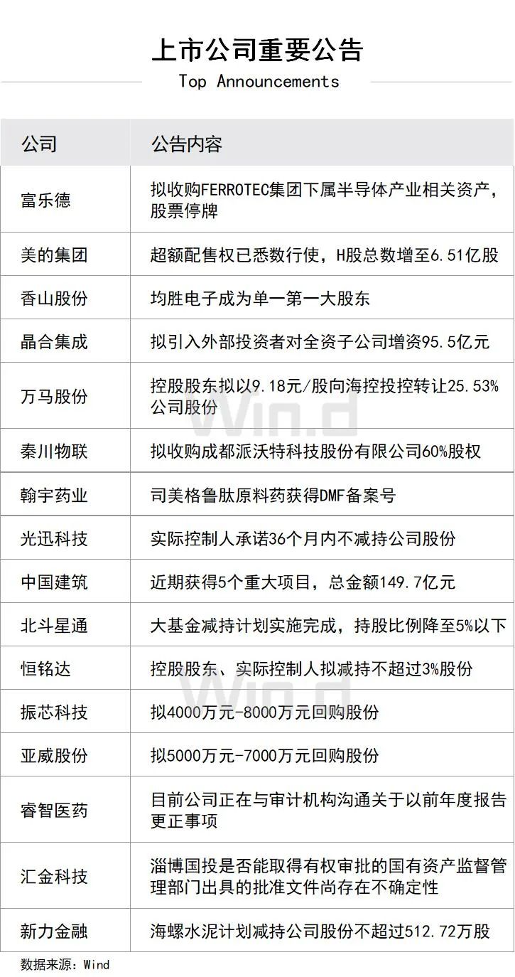 2024年香港正版资料免费看,涵盖了广泛的解释落实方法_领航款89.974