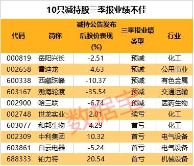 2024新澳天天彩免费资料单双中特,全面解析数据执行_XT50.391