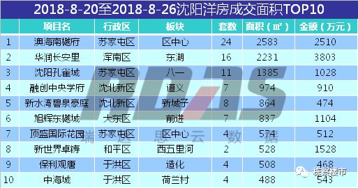 2024年新澳免费资料大全,综合数据解析说明_8DM44.718