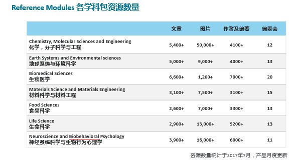 澳门花仙子网站资料大全鬼谷子,数据实施导向_入门版42.125