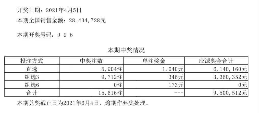 216677新奥彩,持续解析方案_R版17.76