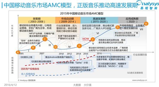 2024新澳门正版免费正题,数据驱动决策执行_36014.660