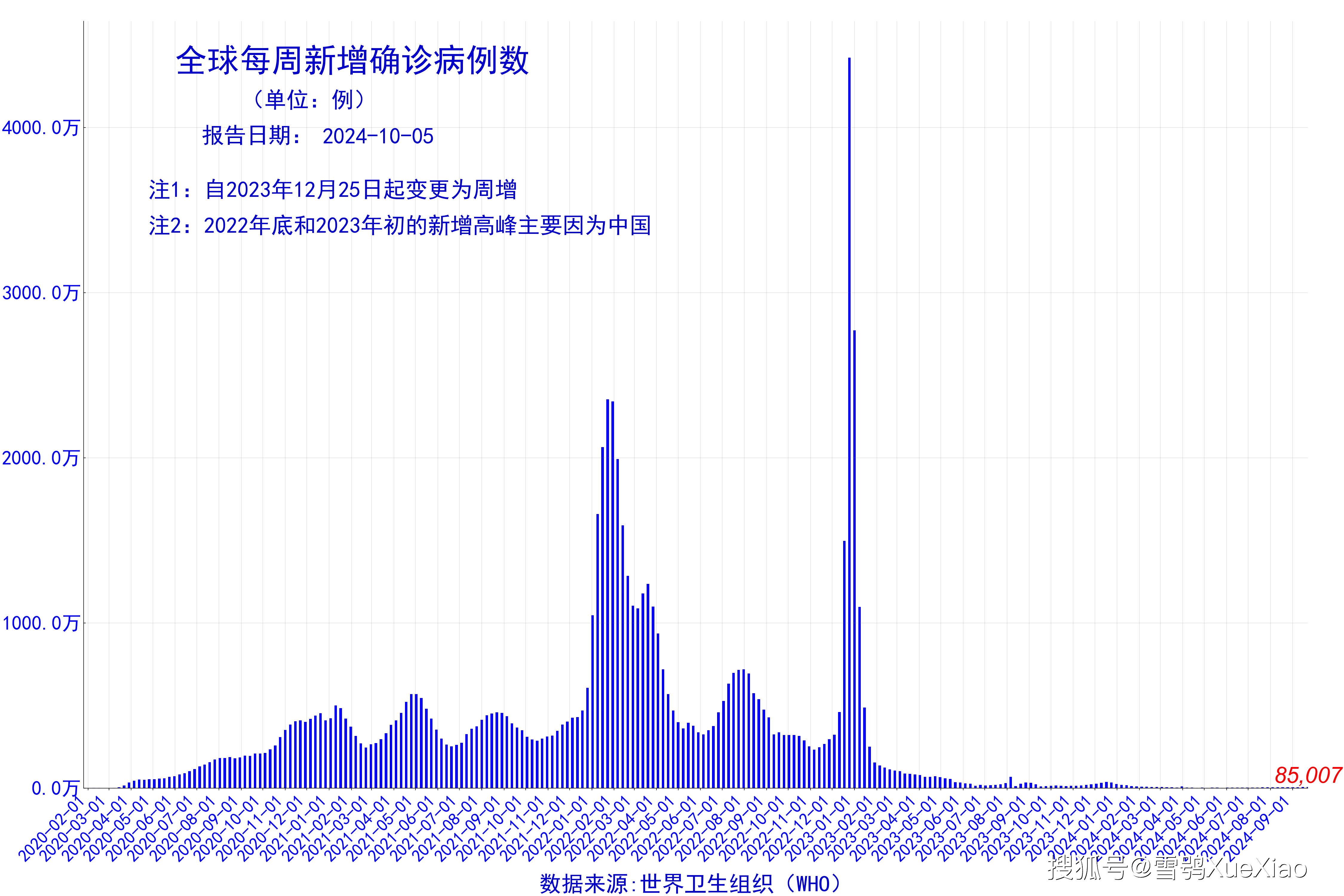 2024年澳门今晚开奖结果,数据导向执行解析_Superior88.767