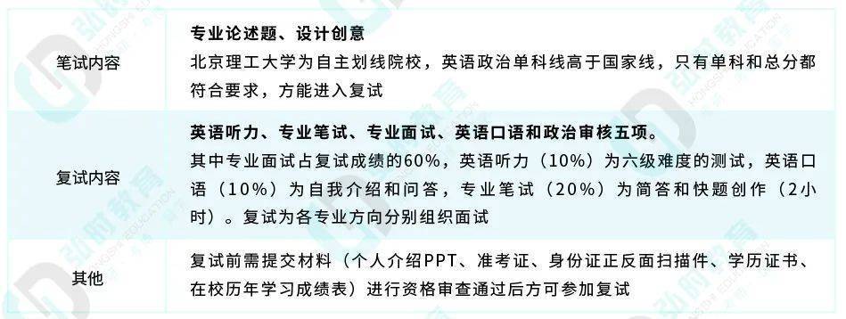 二四六香港资料期期准一,高效策略设计解析_复古版53.543