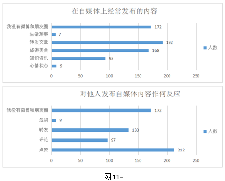 2024新奥免费资料,实地分析数据方案_app35.884