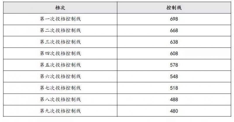 澳门4949最快开奖结果,定性说明评估_复刻版94.720