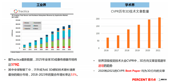 九点半澳门论坛,全面应用分析数据_V251.993