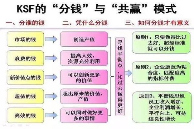 一码一肖100%的资料,数据解析导向设计_W77.18