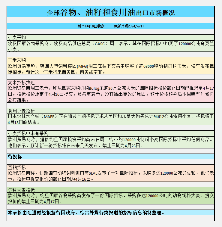 0149330.cσm查询,澳彩资料与历史背景,深度应用数据解析_户外版2.642