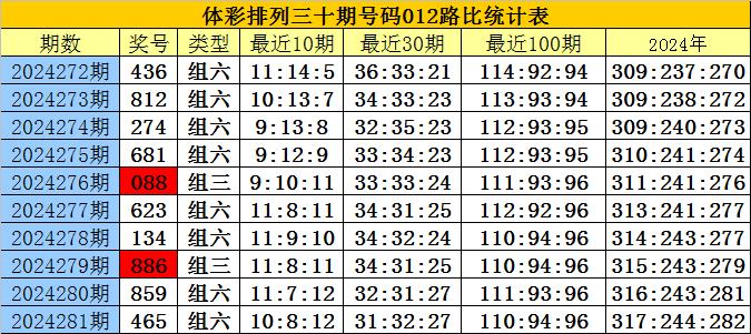 2024年12月26日 第43页