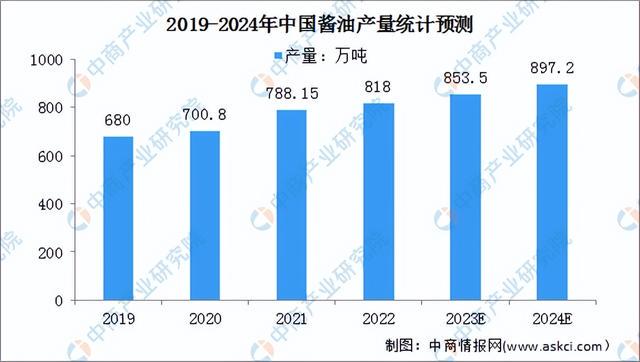 黄大仙论坛心水资料2024,数据分析驱动决策_理财版30.897