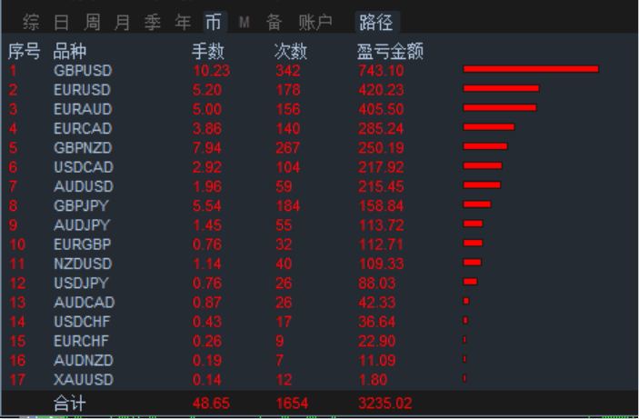 4777777香港今晚开什么,数据驱动执行设计_4DM12.627