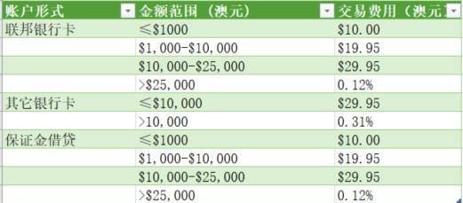 2024新澳最准的免费资料,科技术语评估说明_Device26.112