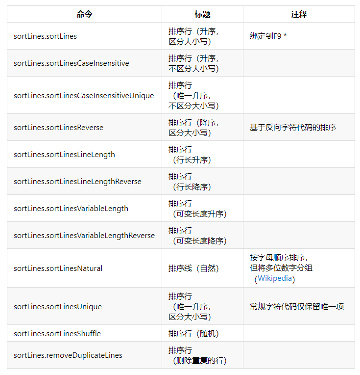 20246571067Com奥门开奖记录,诠释分析解析_扩展版27.912