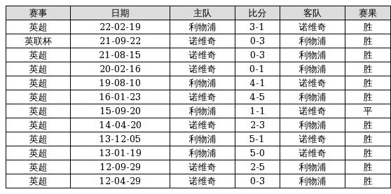 澳门6合开奖结果+开奖记录,实地验证分析数据_C版45.763